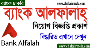 Bank Alfalah Bangladesh Job Circular 2022