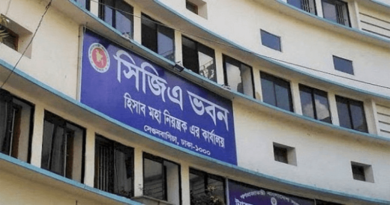 Controller General of Accounts Job Circular 2023 - www.cga.gov.bd ...