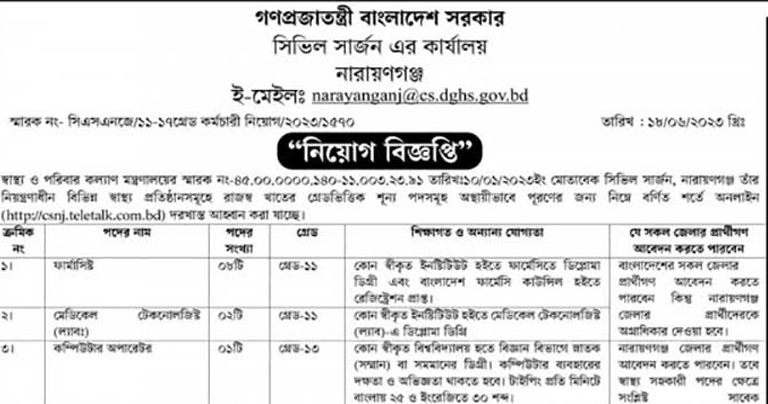 Ministry Of Health And Family Welfare Job Circular 2023 - Chakrir Mela