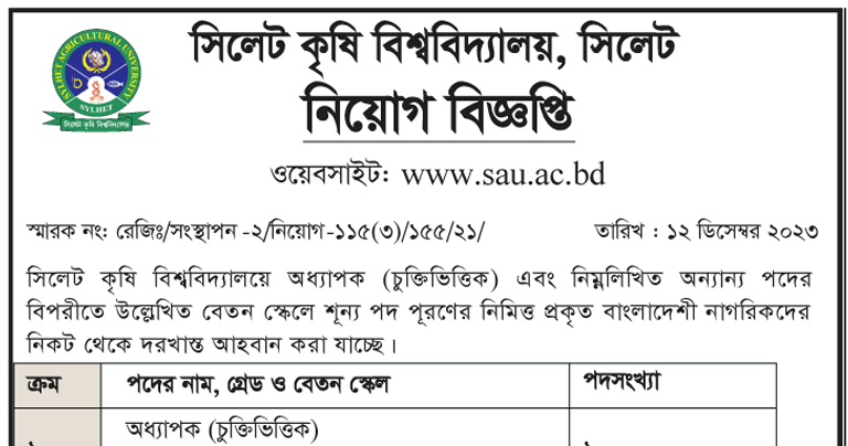 Sylhet Agricultural University Job Circular